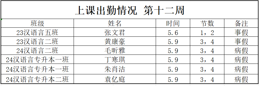 抽点.png